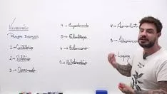 Oynat Sözlüğünüzü geliştirmek için 10 tartışma